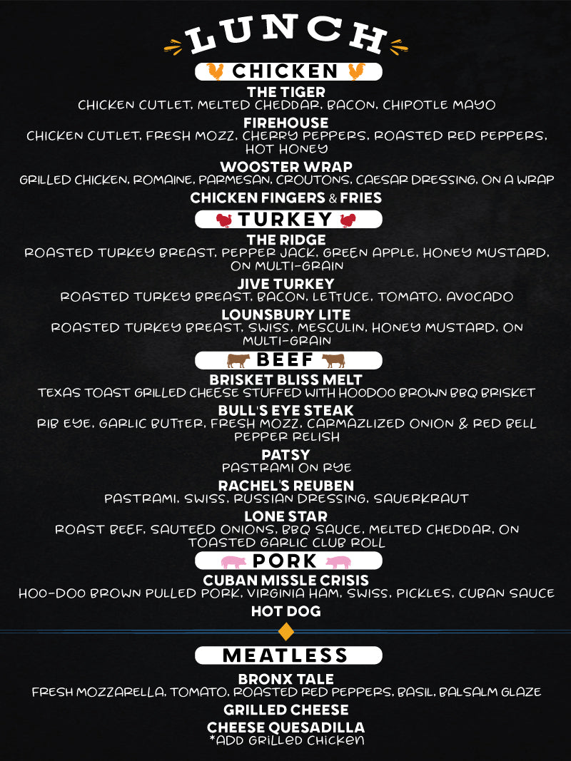 Custom Menu Board Changeable Erasable Prices - Business Signs & More