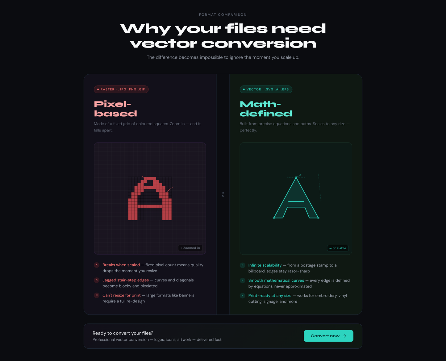Comparison between pixel-based and vector-defined text on a dark background with text overlay.
