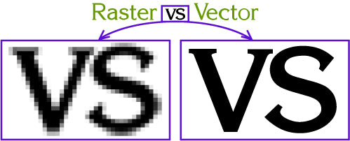 image comparing a rastor file to a vector file conversion service