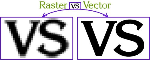 Vector File Conversion Service - Business Signs & More